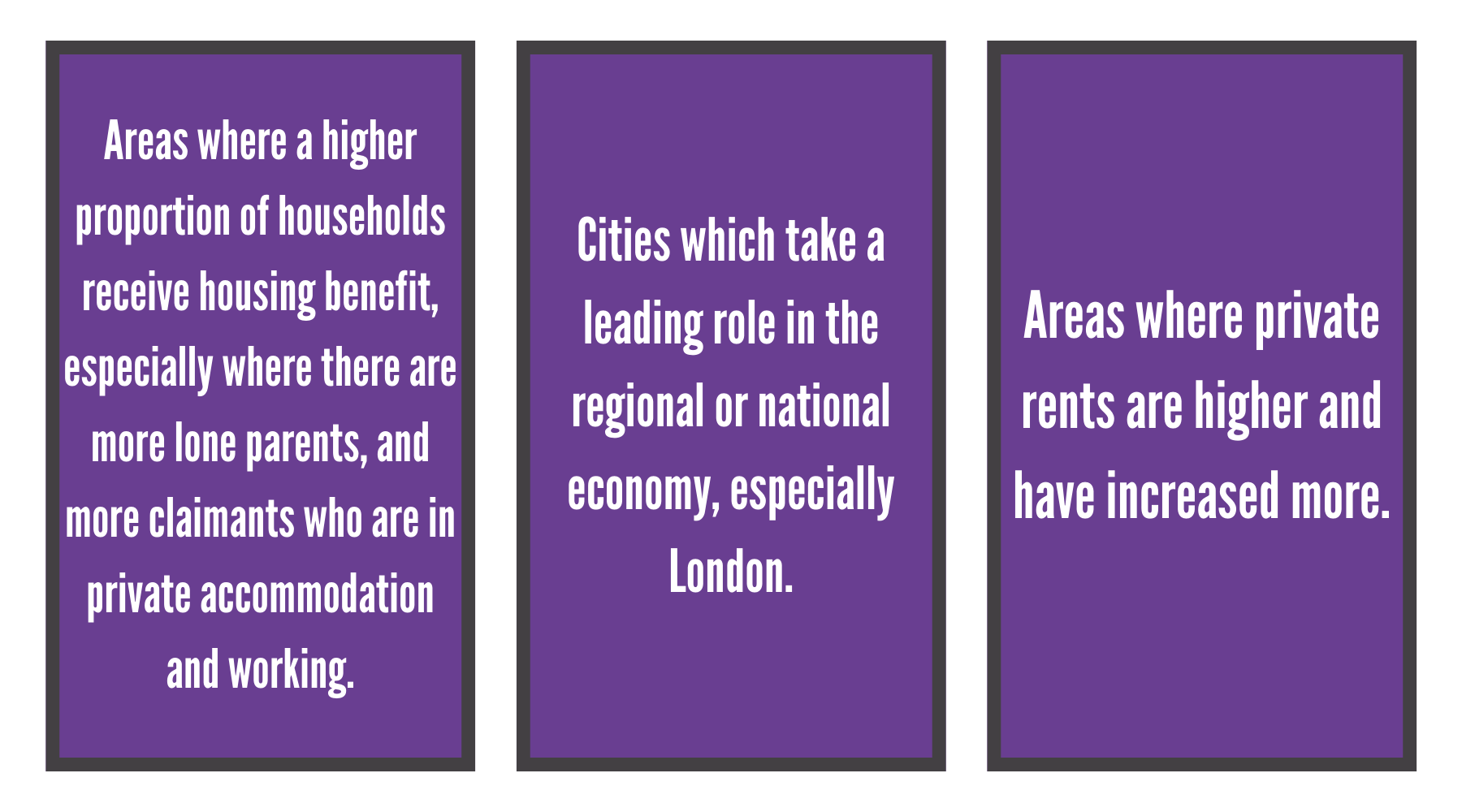 Reasons for Homelessness | Why is homelessness increasing?