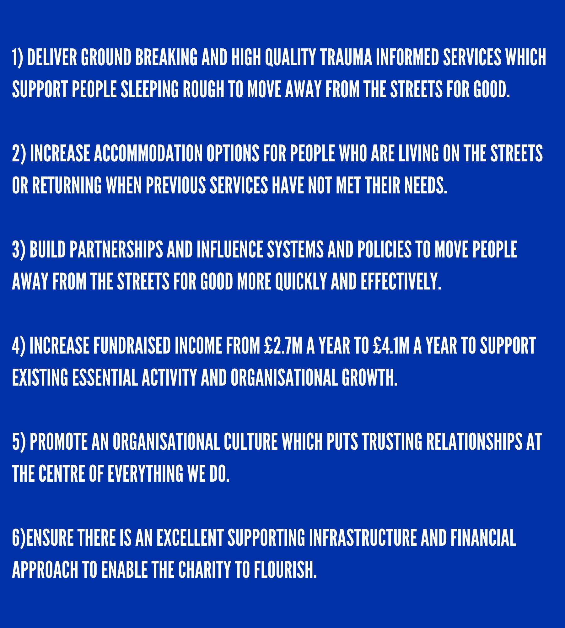 1) Deliver ground breaking and high quality trauma informed services which support people sleeping rough to move away from the streets for good.

2) Increase accommodation options for people who are living on the streets or returning when previous services have not met their needs.

3) Build partnerships and influence systems and policies to move people away from the streets for good more quickly and effectively.

4) Increase fundraised income from £2.7m a year to £4.1m a year to support existing essential activity and organisational growth. 

5) Promote an organisational culture which puts trusting relationships at the centre of everything we do.

6)Ensure there is an excellent supporting infrastructure and financial approach to enable the charity to flourish.